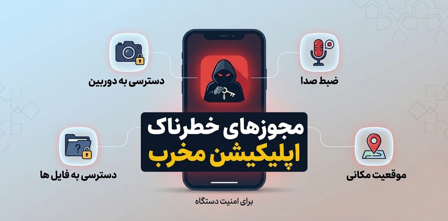 مجوزهای خطرناک اپلیکیشن مخرب - کمین‌گاه