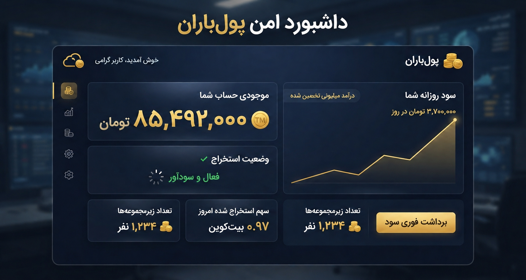 استخراج ابری دروغین - کمین‌گاه