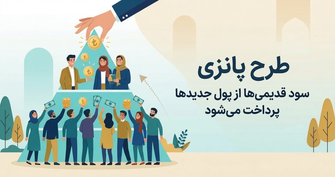 طرح پانزی - کمین‌گاه